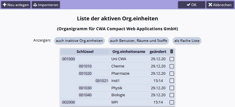 Liste der Organisationseinheiten