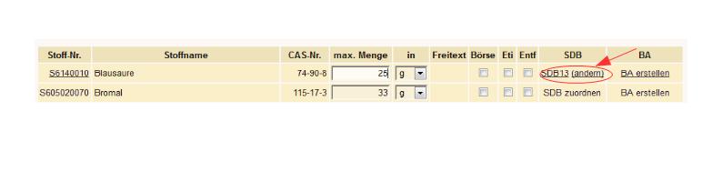 SBD Katasterliste nach Upload