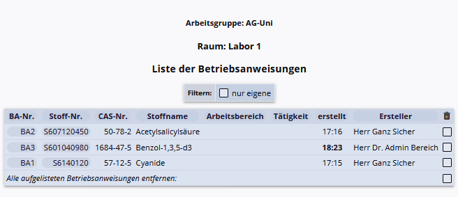 Liste aller Betriebsanweisungen eines Raums